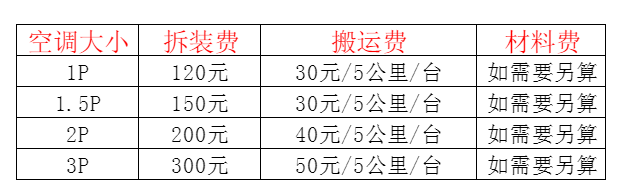 头屯河空调移机及费用电话在哪里找
